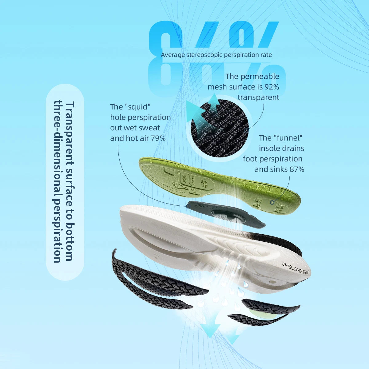 Cushioned Non-slip Running Shoes